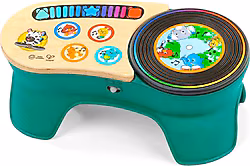B