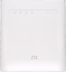 Z