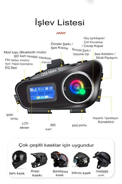 Q